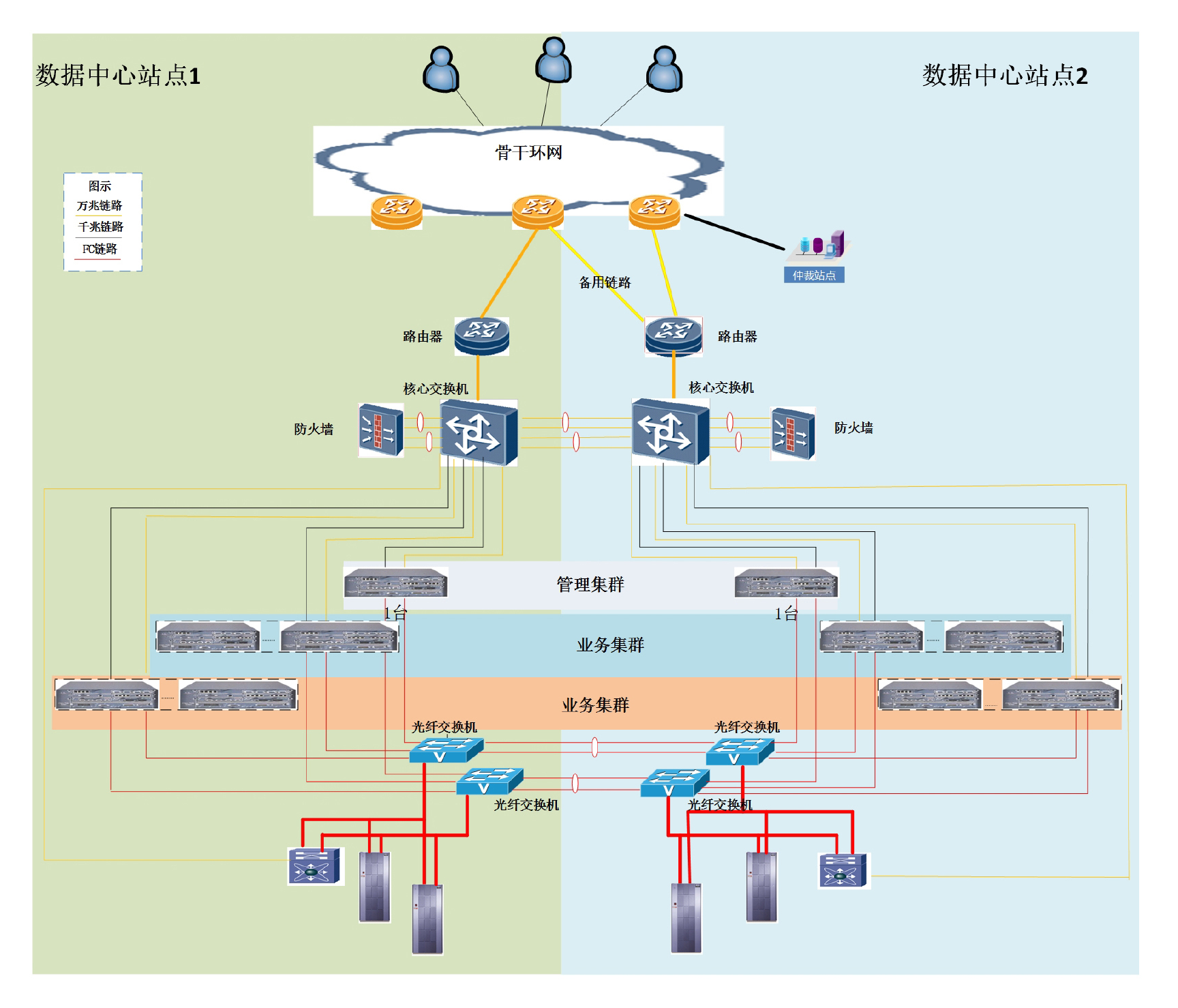 案例图片1