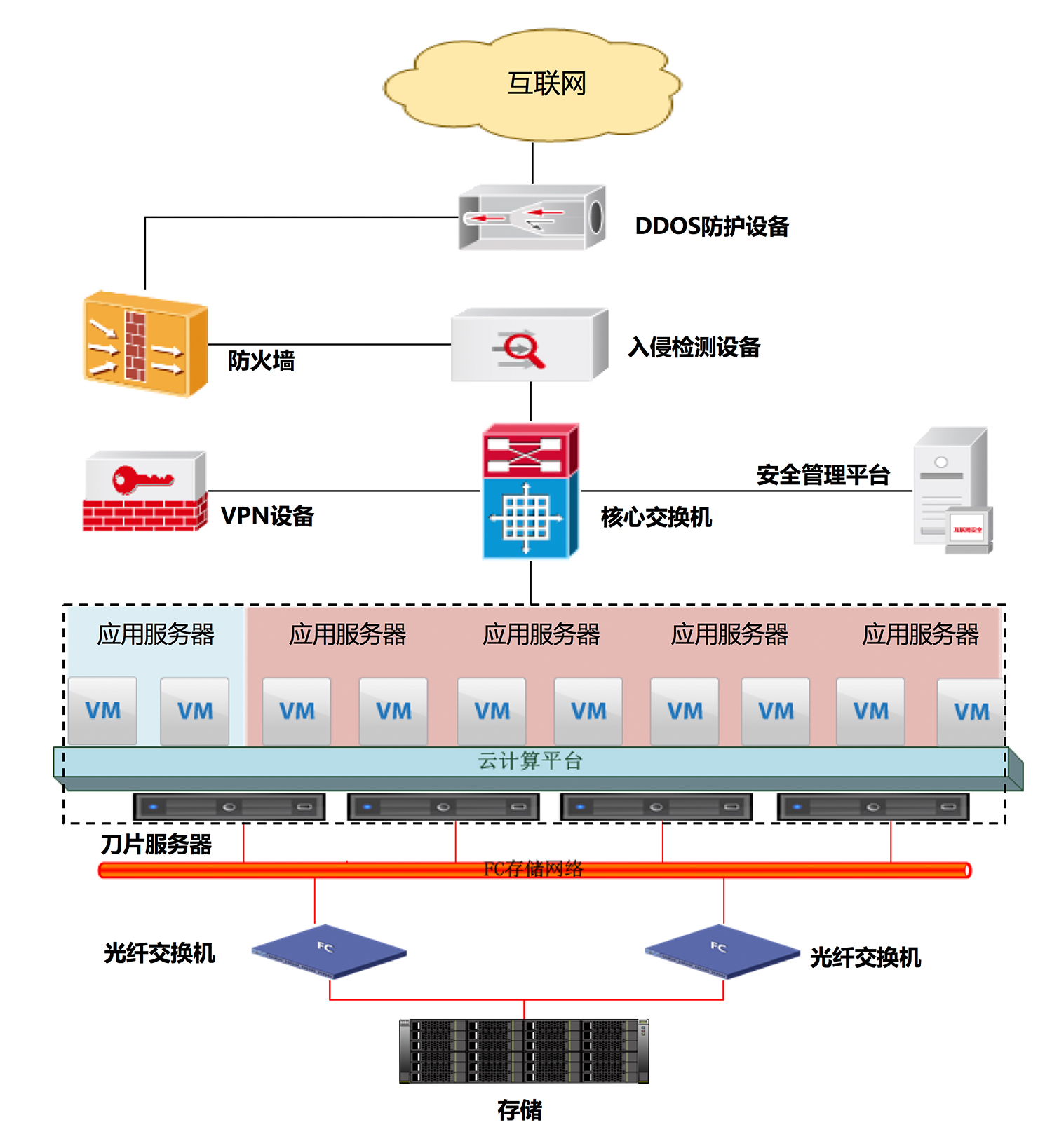 案例图片1